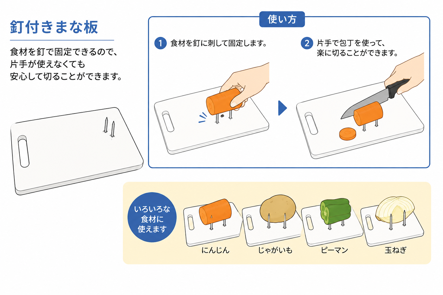更衣用自助具