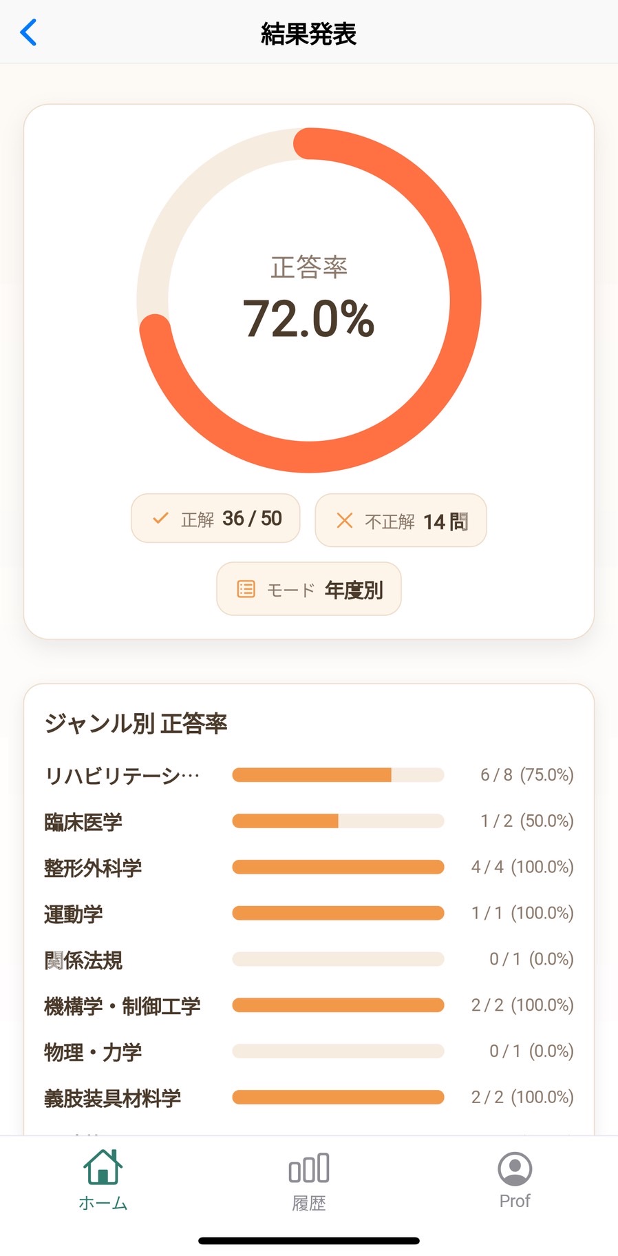 結果ページのスクリーンショット